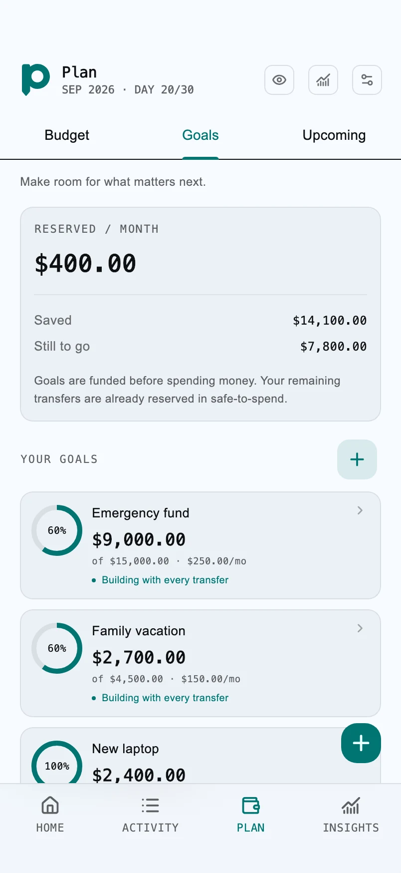 Savings goals in Plumb’s sample wallet, with progress and monthly contributions